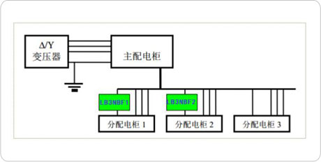 圖片3